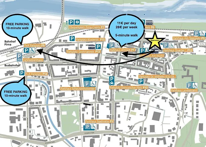 Apartment Urban Altstadt Am Markt *